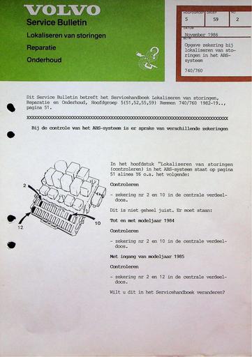 740 760 Zekeringen ABS '86