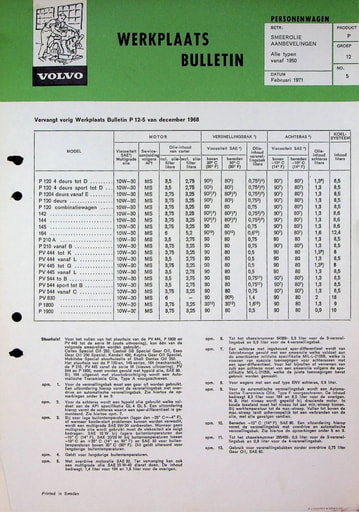 Bulletin Olie '50 '71
