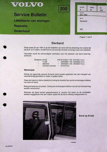 Bulletin 200 Sierband Mei'92