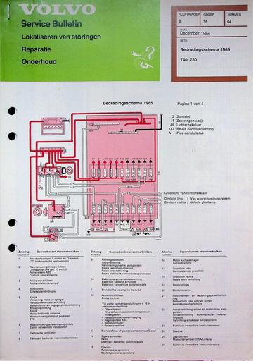 740,760 Bedradingsschema 1985