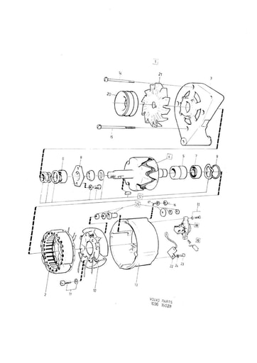 B200 Dynamo 2