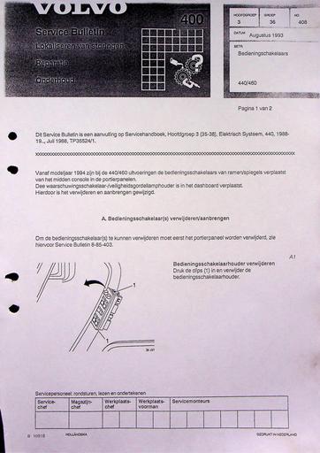 Bulletin 440, 460 Bedieningsschakelaar Aug'93