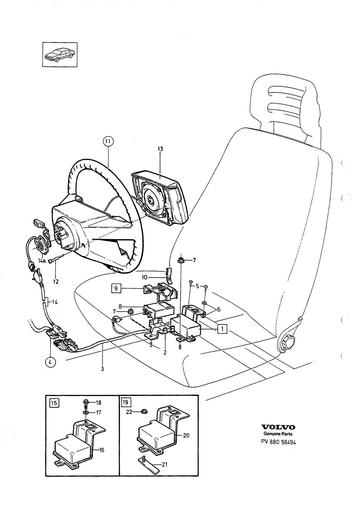 Airbag