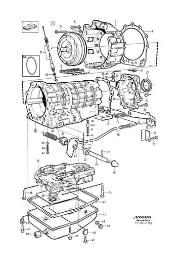 Automaat ZF22