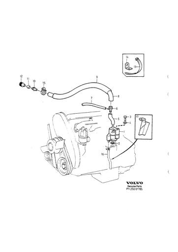 B230 ET, FT, GT Carterventilatie