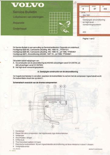 Bulletin 400 Airco, verwarming Mei'91