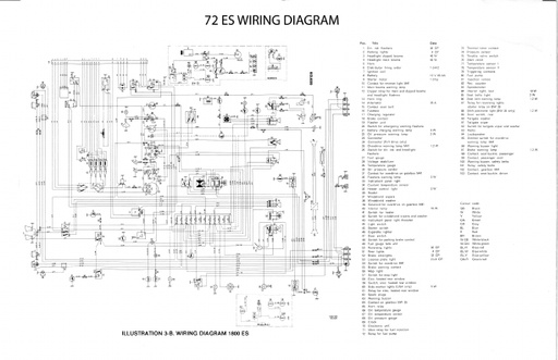 Wiring diagram 1800 ES 1972