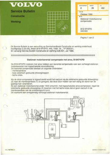 440,460 Bulletin Stationair Compensatie B18KP Okt'90