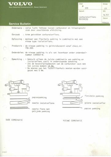 Bulletin Lekkage Carb  B172K '90