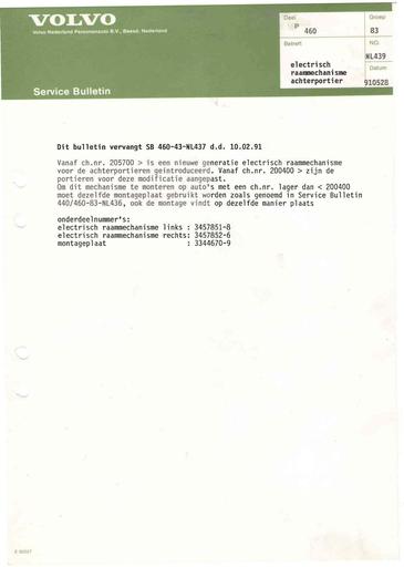 Bulletin 460 Raammechanisme achter Mei'91
