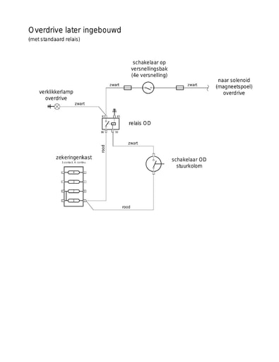 E schema overdrive achteraf ingebouwd