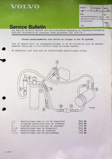 Bulletin 200 Aansluitingen AC  Jul'89