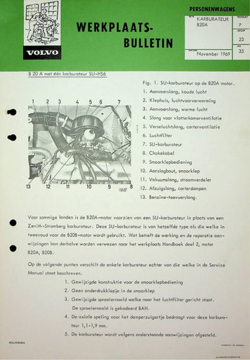 Bulletin SU B20A '69