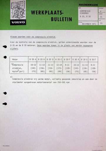 Bulletin Compressie B20, B30