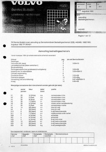 Manual 440, 460 Aanvulling Bedradingsschema Aug'93