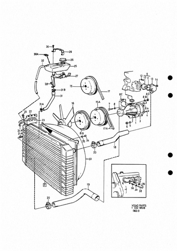 B19, B21 Koelsysteem