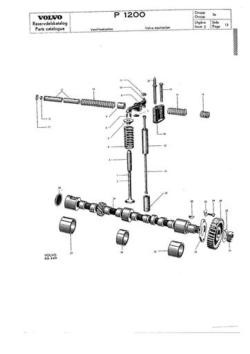 Nokkenas klepmechanisme