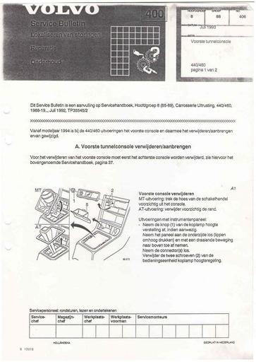 Bulletin 440, 460 Vooorste tunnelconsole Jul'93