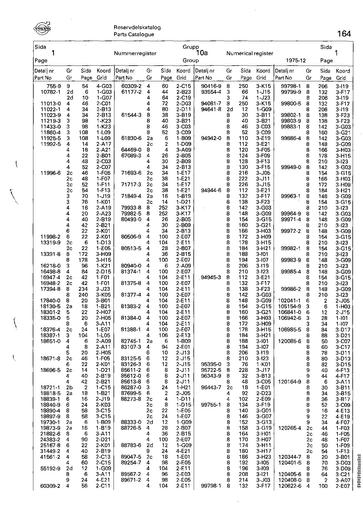 Nummerregister