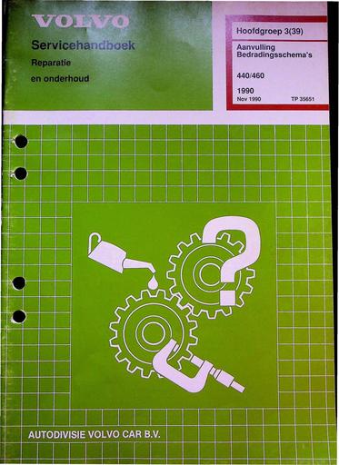 Bedradingsschema's 440, 460 Nov '90
