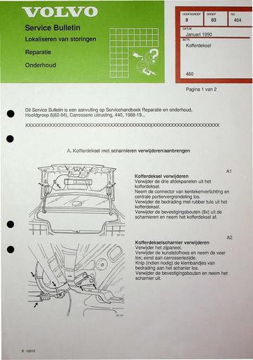 Bulletin 460 Kofferdeksel