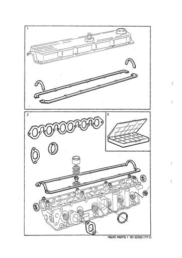 D24, D24T Pakkingset