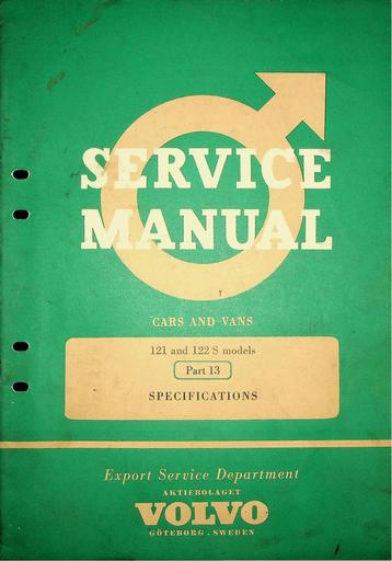 Manual Amazon Modelspecificaties