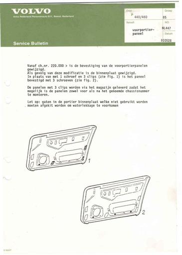 Bulletin 440, 460 Paneel portier Mei'91