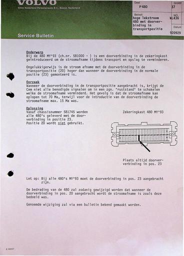 Bulletin 480 Hoge Lekstroom Sept'92