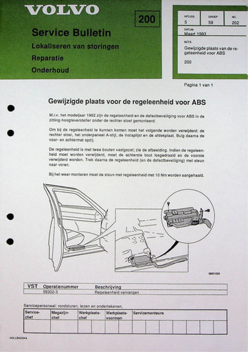 Bulletin Regeleenheid ABS '93