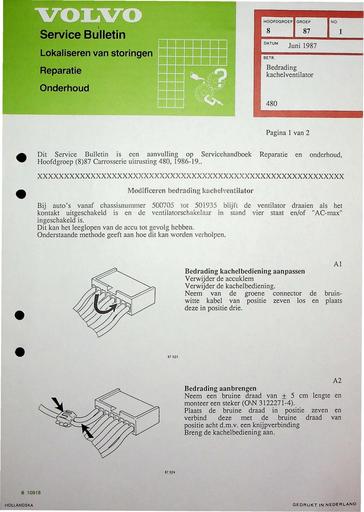 Bulletin 480 Bedrading Ventilator Jun'87