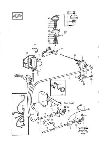 B28E, B28F Cruise Control