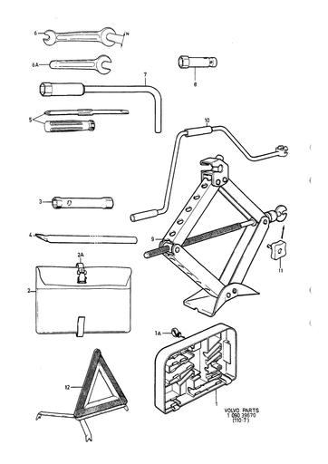Boordgereedschap