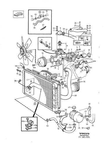 B280 Koelsysteem
