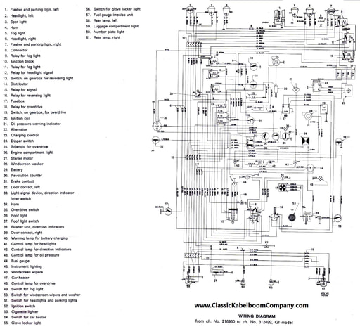 Schema GT 216950 312499