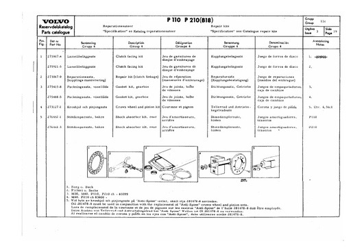 Reparatieset koppeling, versnellingsbak, achteras en schokdemper