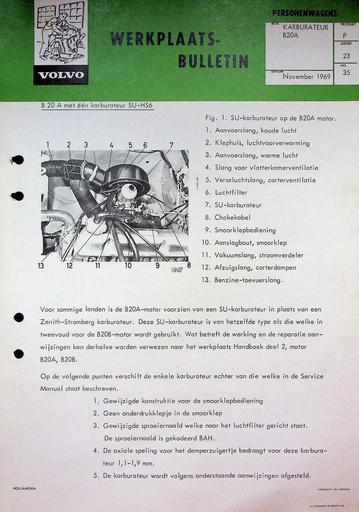 Carburateur B20A '69