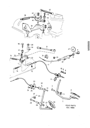 B14 Aansturing carburateur