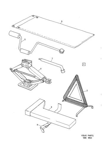 Boardgereedschap