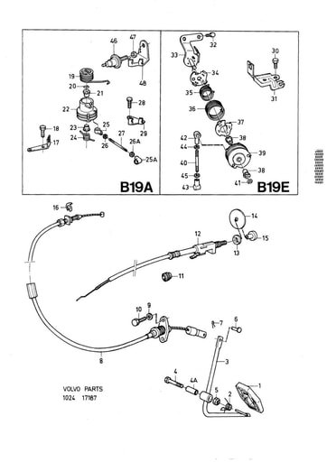 B19 Aansturing carburateur