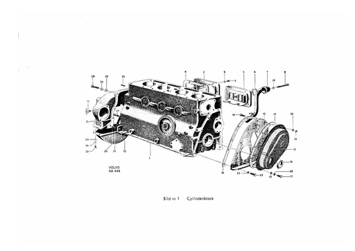 Motorblok B16A en B16B