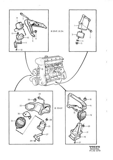 B204, B234 Motorophanging