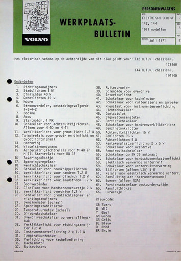 Bulletin Schema 142, 144 '71