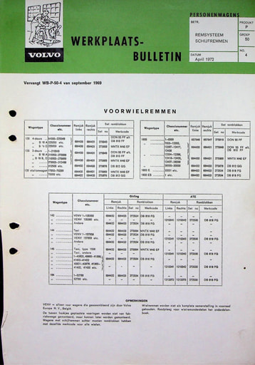 Bulletin Remschijven 140, 160 '72
