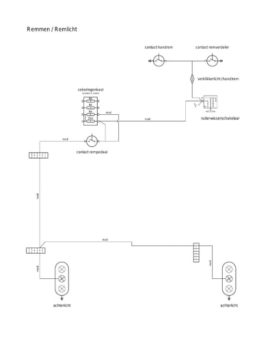 E schema remmen