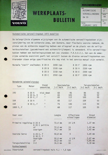 Bulletin BW35 '72