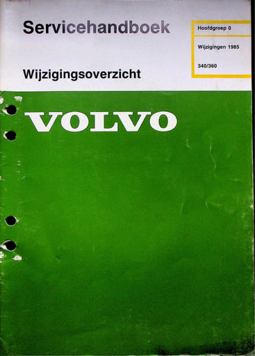 Wijzigingen 1985