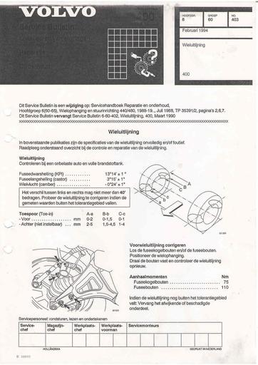 Bulletin 400 Wieluitlijning Febr'94