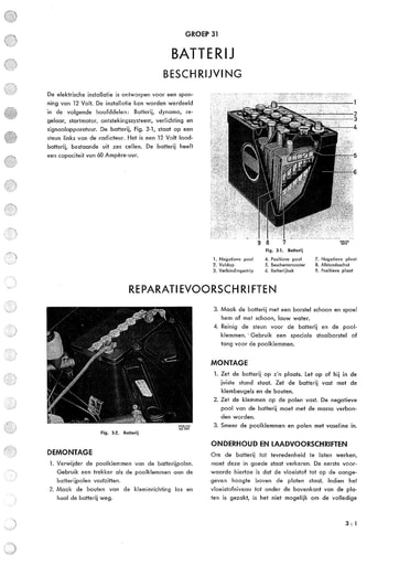 Batterij Ned handleiding