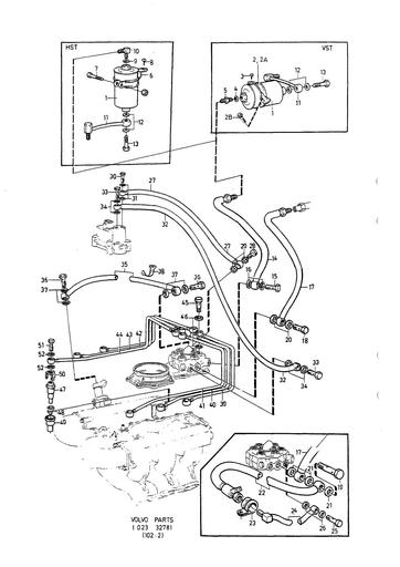 B28E, B28F Injectiesysteem